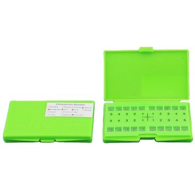 Orthodontic Products 25 Years of Dental Brackets Braces Roth MBT Safety Standard MFDS Instrument Classification Class II
